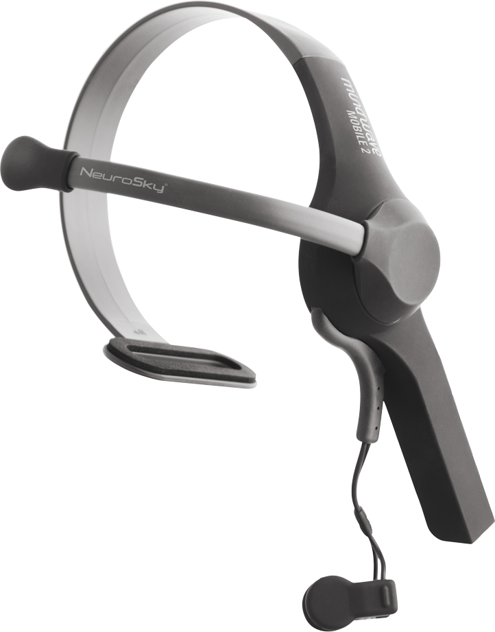 Brainiak Headset (EEG)